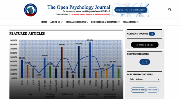 openpsychologyjournal.com