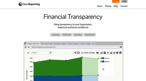 openreporting.com