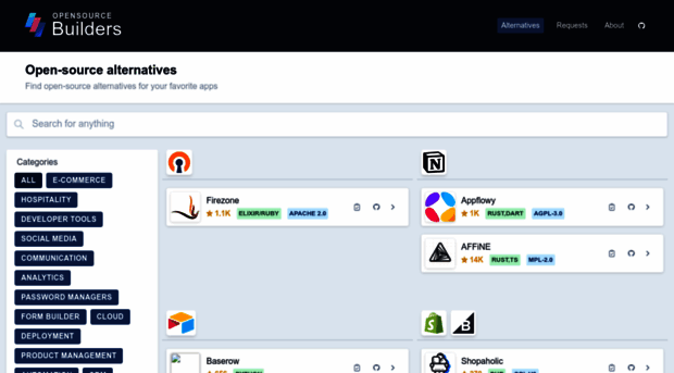 opensource.builders
