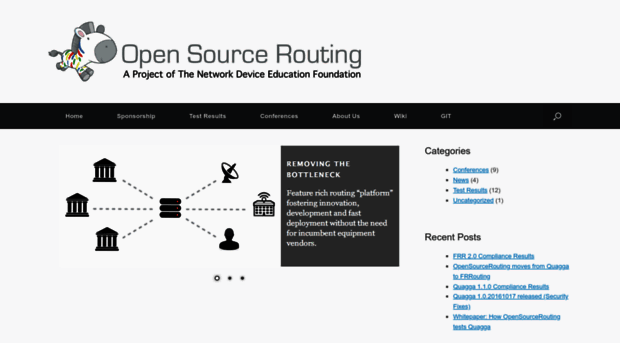 opensourcerouting.org