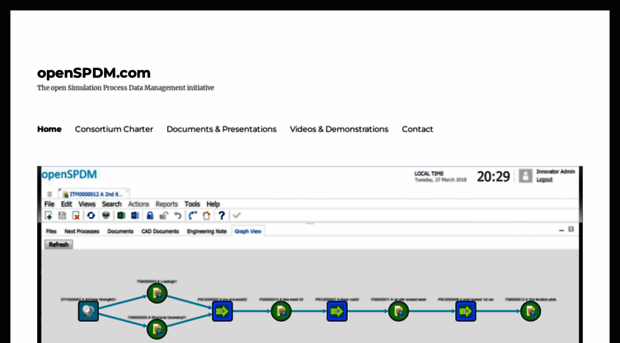 openspdm.com