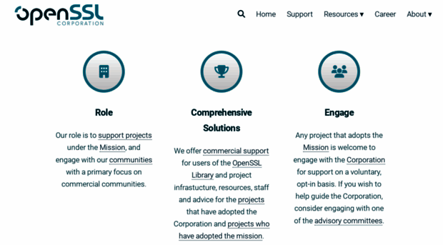 openssl-corporation.org