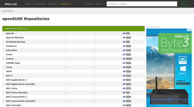 opensuse.pkgs.org