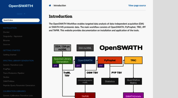 openswath.org