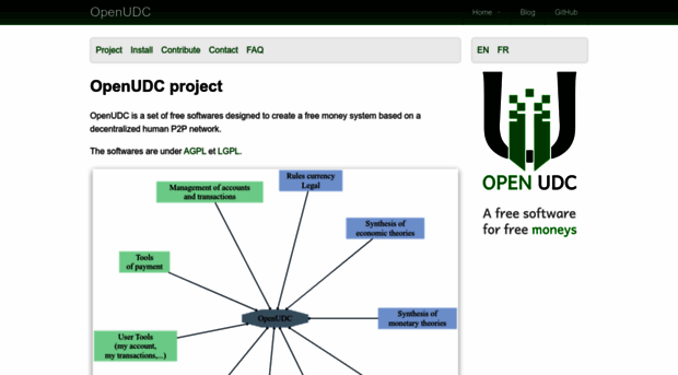 openudc.org