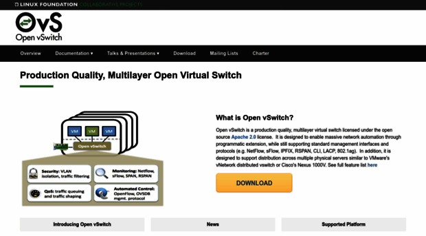 openvswitch.org
