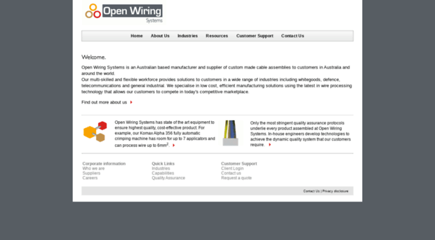 openwiring.com.au