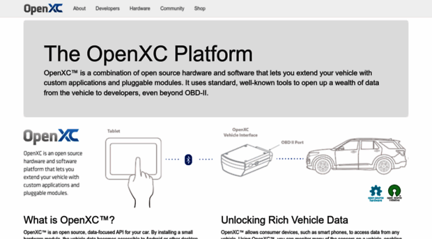 openxcplatform.com