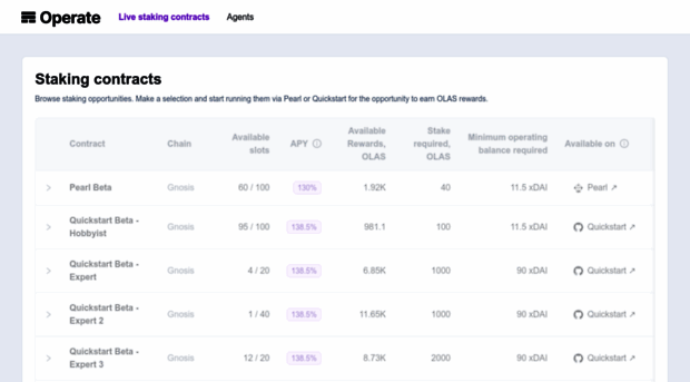 operate.olas.network