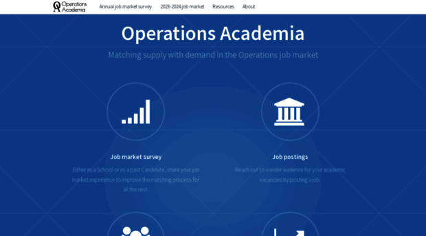 operationsacademia.org