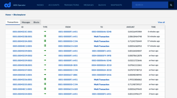 operator.adshares.net