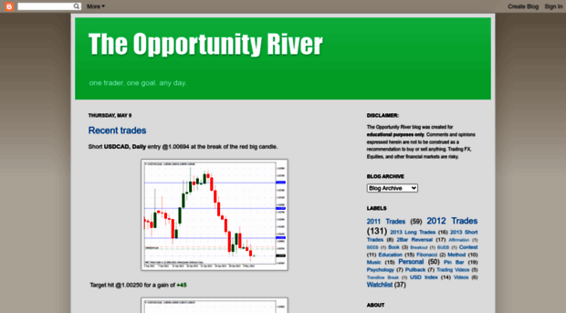 opportunityriver.blogspot.com