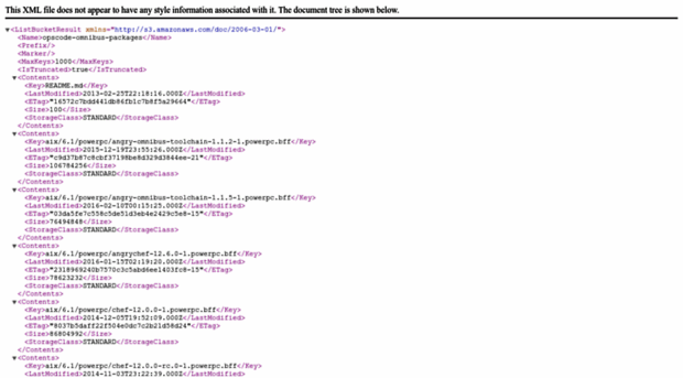 opscode-omnibus-packages.s3.amazonaws.com