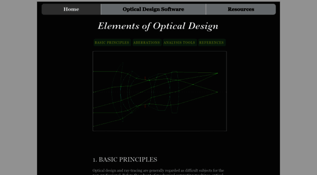 opticaldesignsoftware.net