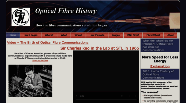 opticalfibrehistory.co.uk