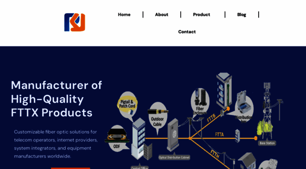 opticalsplitter.com