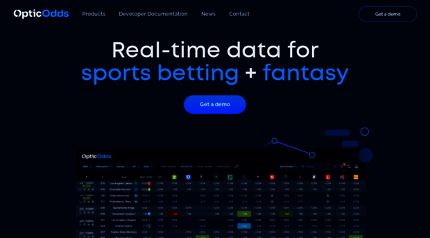 opticodds.com