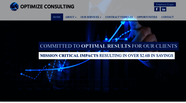 optimize-consulting.biz