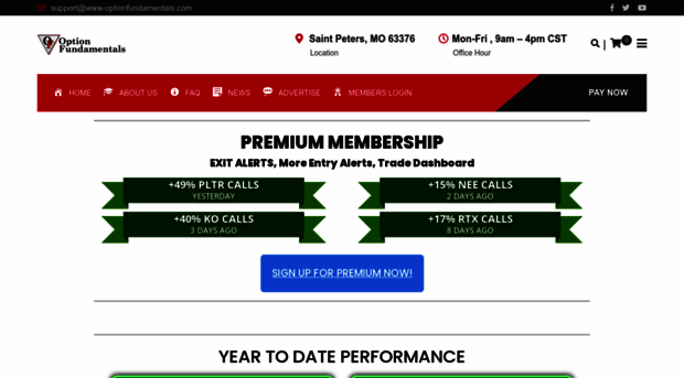 optionfundamentals.com