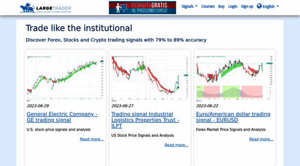 optionpopularity.com