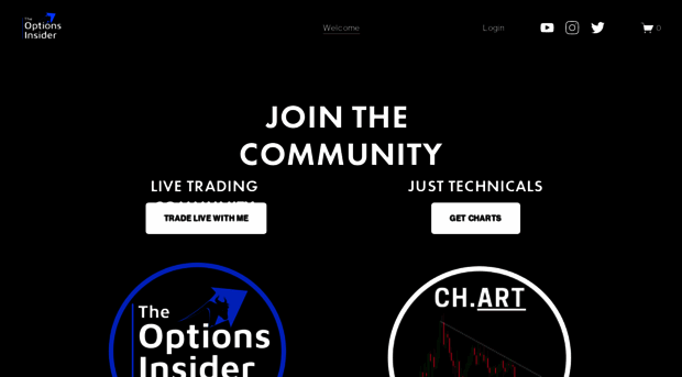 options-insider.com