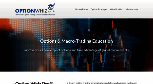 optionwhiz.com