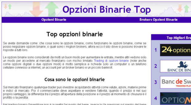 opzionibinarietop.it