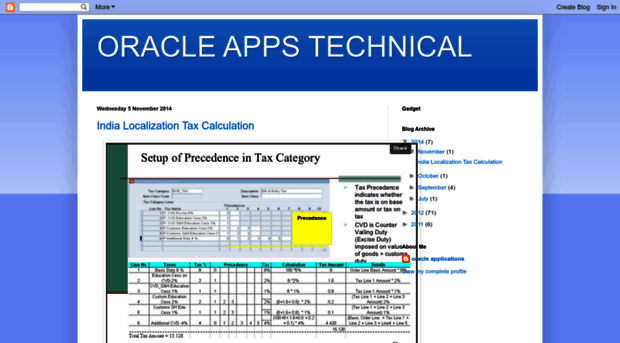 oracleapplicationstechnicalscripts.blogspot.com