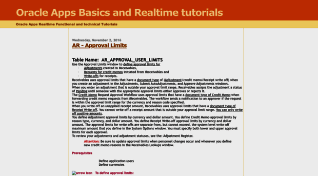 oracleappsrealtime.blogspot.in