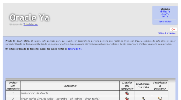 oracleya.com.ar