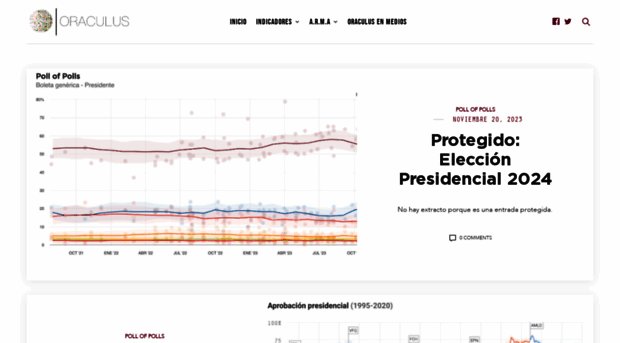 oraculus.mx