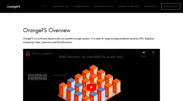 orangefs.com