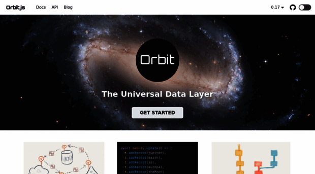 orbitjs.com