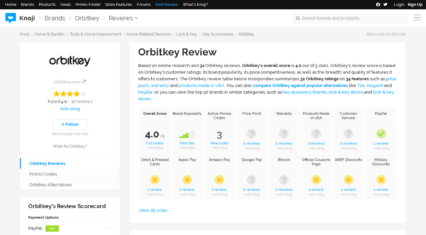 orbitkey.knoji.com