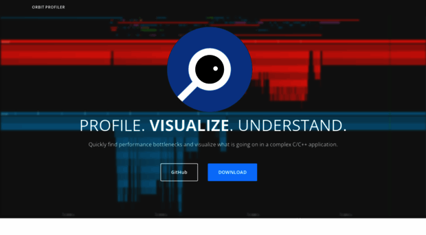 orbitprofiler.com