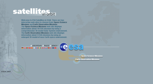 orbits.esa.int