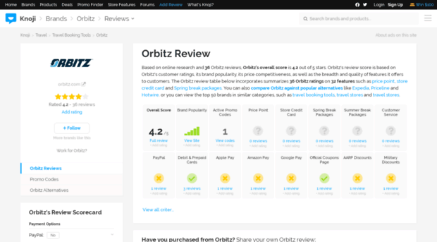 orbitz.knoji.com