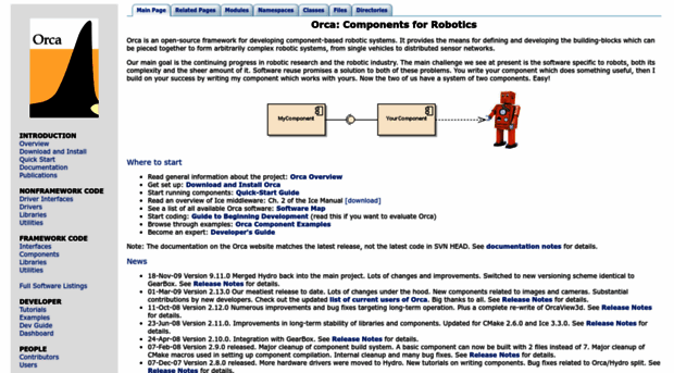 orca-robotics.sourceforge.net