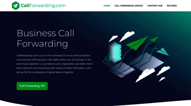 orders.callforwarding.com