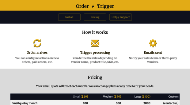 ordertrigger.com