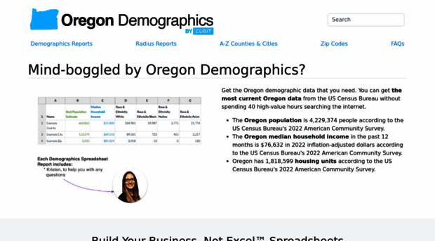 oregon-demographics.com