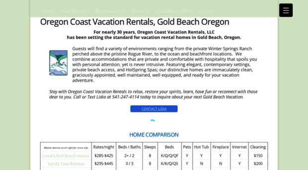 oregoncoastrentals.com