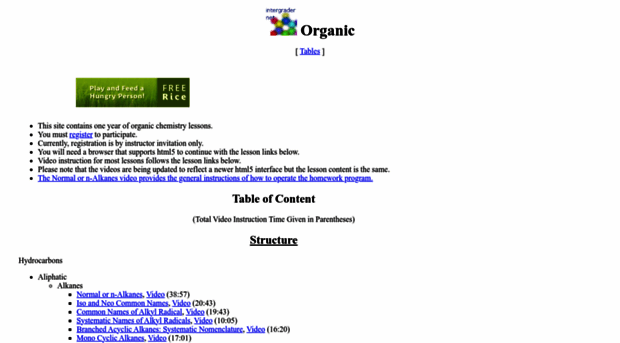 organic.intergrader.net