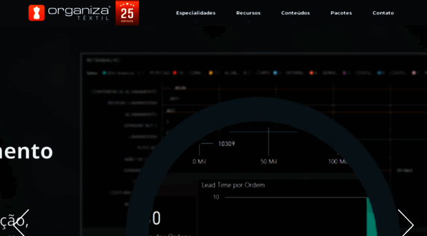 organizatextil.com.br