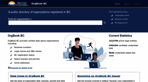 orgbook.gov.bc.ca