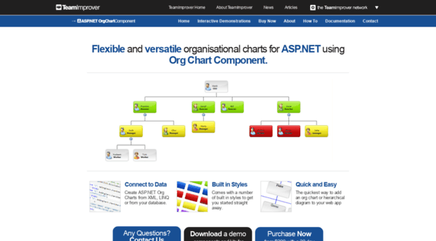 orgchartcomponent.com