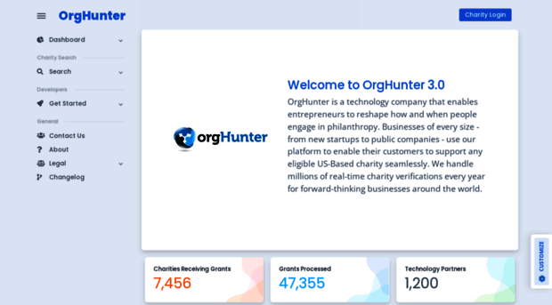 orghunter.com