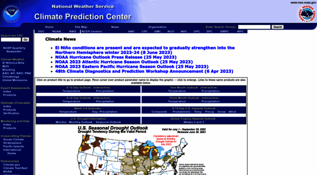 origin.cpc.ncep.noaa.gov