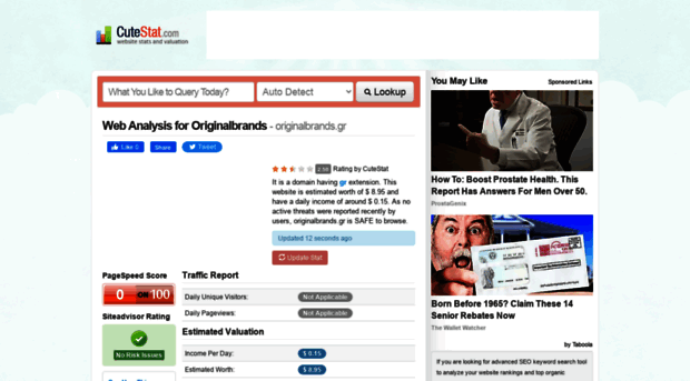 originalbrands.gr.cutestat.com