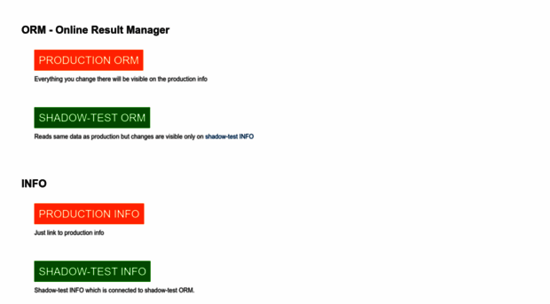 orm.manage2sail.com